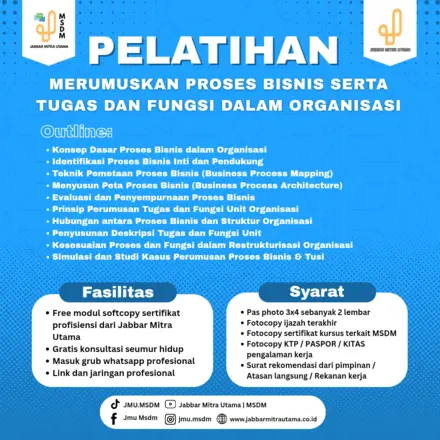 Merumuskan Proses Bisnis serta Tugas dan Fungsi dalam Organisasi