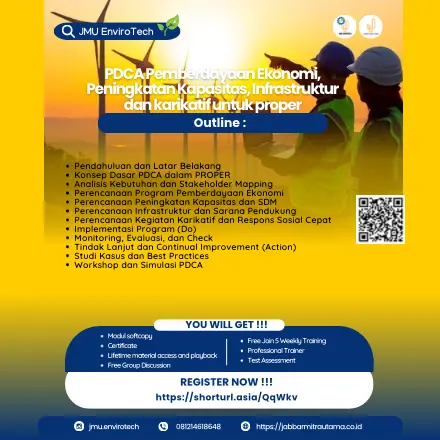 Pemberdayaan Ekonomi, Peningkatan Kapasitas, Infrastruktur, dan Karikatif untuk PROPER