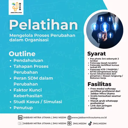 Mengelola Proses Perubahan dalam Organisasi