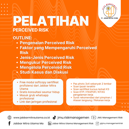Perceived Risk