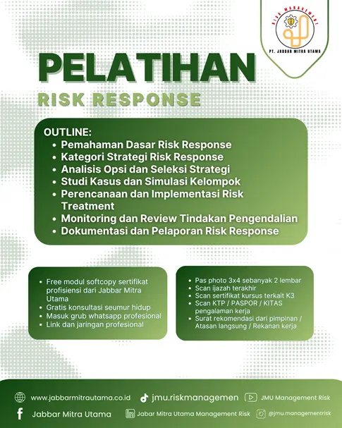 Risk Response